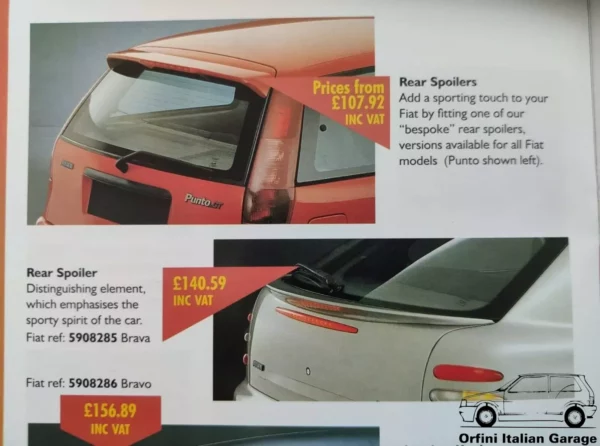 5907229 Rear Spoiler Kit Abarth Fiat Punto 176 GT View Rear