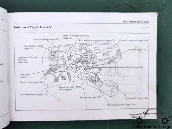 Mazda B Series Pickup Owners Manual Handbook Libretto Uso Manutenzione Entretien View Rear