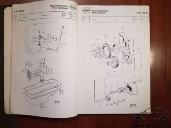 Volvo N86 NB86 - Catalogue de Pieces de Rechange Parts Catalogue Manual View Front