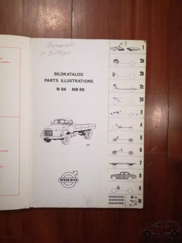 Volvo N86 NB86 - Catalogue de Pieces de Rechange Parts Catalogue Manual View Rear
