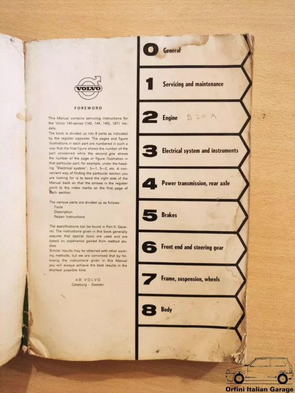Volvo 140 Series 1974 - Workshop Service Repair Operation Manual View Right
