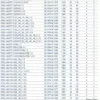 XD82 Intermotor 44840 Distributor Cap Opel Volvo